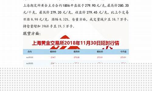 华闻期货评级(华闻期货)_http://www.hanbangwangye.com_中金所_第1张