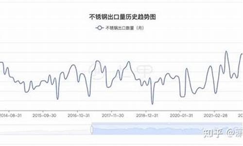 期货黑角50(期货黑色)_http://www.hanbangwangye.com_大商所_第1张