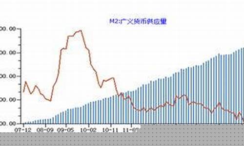 股指期货强平(股指期货强平线 资金使用率是多少)_http://www.hanbangwangye.com_中金所_第1张
