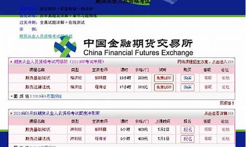 期货知识网(期货知识网站有哪些)_http://www.hanbangwangye.com_郑商所_第1张