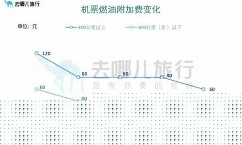 上海期货燃油(上海期货商品交易所)_http://www.hanbangwangye.com_大商所_第1张