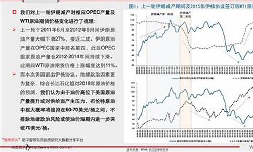 塑料期货1801(塑料期货走势)_http://www.hanbangwangye.com_大商所_第1张