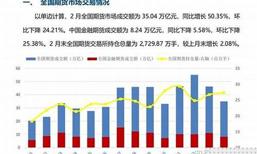 未来期货市场(未来期货品种)_https://www.hanbangwangye.com_广期所_第1张
