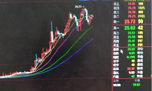 广晟期货(广晟期货公司)_http://www.hanbangwangye.com_上期所_第1张