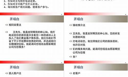 期货电话资源(期货电话营销技巧)_http://www.hanbangwangye.com_大商所_第1张