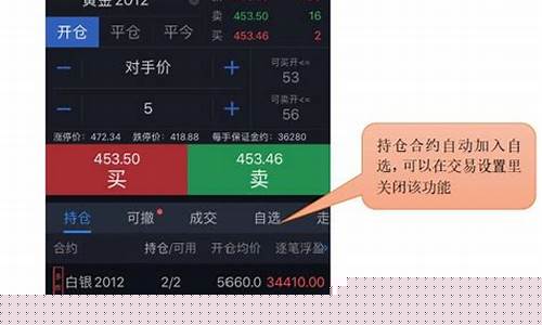 期货公司平仓(期货公司平仓没有钱)_https://www.hanbangwangye.com_上期所_第1张