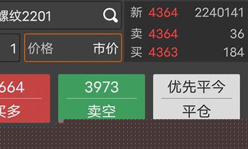 期货限价(期货限价单怎么挂)_http://www.hanbangwangye.com_大商所_第1张