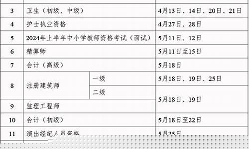 期货从业吧(期货从业考试)_http://www.hanbangwangye.com_上期所_第1张
