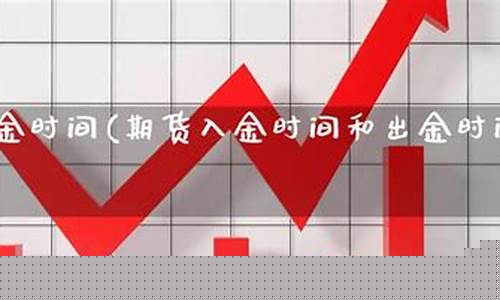 期货入行(期货市场入门)_http://www.hanbangwangye.com_上期所_第1张