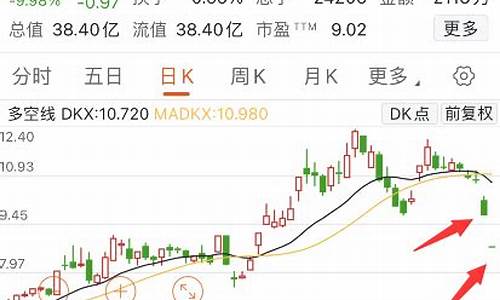 期货大王(期货大王是谁)_http://www.hanbangwangye.com_上期所_第1张