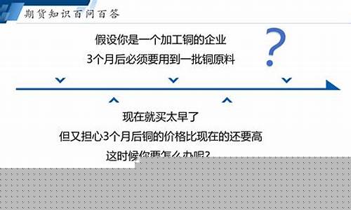 期货说明(期货pi)_http://www.hanbangwangye.com_郑商所_第1张