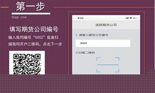 手机期货账户怎么开(手机上期货怎么开户)_http://www.hanbangwangye.com_广期所_第1张