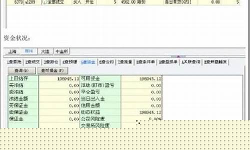 期货模拟实训(期货模拟实训心得体会400字)_http://www.hanbangwangye.com_广期所_第1张