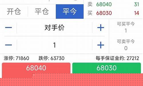 期货中的平今(期货什么是平今)_http://www.hanbangwangye.com_广期所_第1张