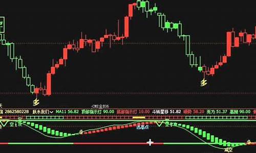 短线期货(短线期货怎么做)_http://www.hanbangwangye.com_郑商所_第1张