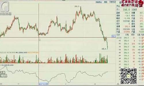 期货短线培训(期货短线用什么指标操盘最准确)_http://www.hanbangwangye.com_广期所_第1张