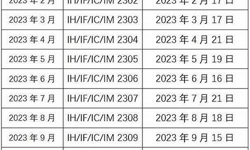 期货节假日休息时间(期货节假日休息时间2024)_http://www.hanbangwangye.com_大商所_第1张