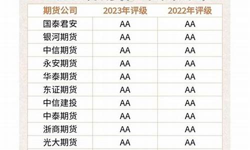 常青期货(常青期货之父简历)_http://www.hanbangwangye.com_中金所_第1张
