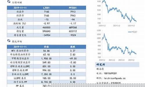 聚策略期货(策略之家期货软件)_http://www.hanbangwangye.com_大商所_第1张