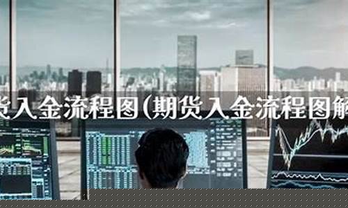期货入金多少(期货入金需要手续费吗)_https://www.hanbangwangye.com_上期所_第1张