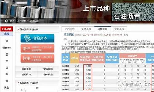 期货沥青吧(期货沥青一手多少)_http://www.hanbangwangye.com_中金所_第1张