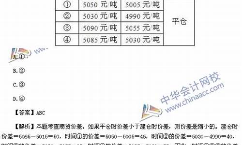 期货考试题型(期货考试综合题类型)_http://www.hanbangwangye.com_大商所_第1张