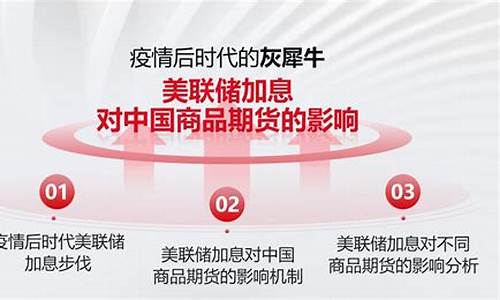 疫情对期货(疫情期货投资者穿仓)_http://www.hanbangwangye.com_中金所_第1张