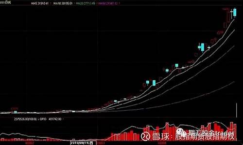 棉花期货夜盘(棉花期货夜盘下跌0.48%)_http://www.hanbangwangye.com_郑商所_第1张