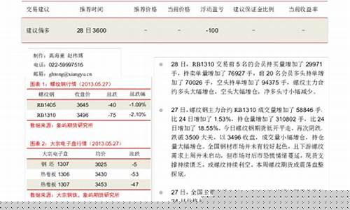 象屿期货有限责任公司(厦门象屿农产品有限责任公司)_http://www.hanbangwangye.com_上期所_第1张