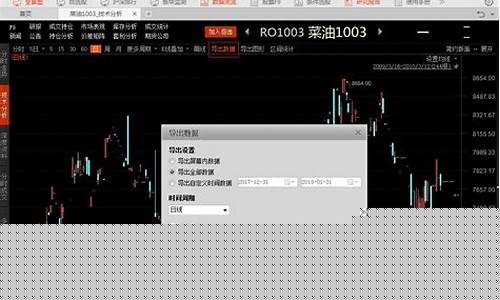 下载期货数据(期货数据网)_http://www.hanbangwangye.com_郑商所_第1张