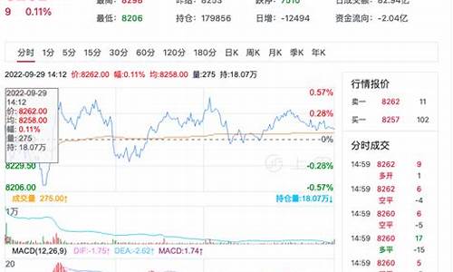 期货pda(期货交易平台哪个最可靠)_http://www.hanbangwangye.com_上期所_第1张