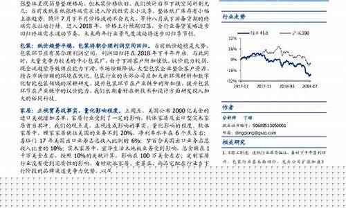 期货轻工(期货轻仓会爆仓吗)_http://www.hanbangwangye.com_郑商所_第1张