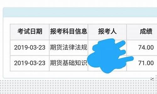 期货从业考试通过(期货从业考试考完几天公布成绩)_http://www.hanbangwangye.com_大商所_第1张