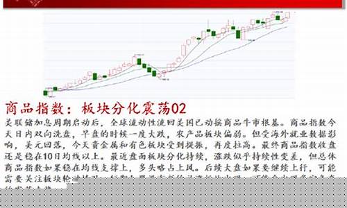 棕榈期货新浪(棕榈期货2105新浪)_http://www.hanbangwangye.com_上期能源_第1张