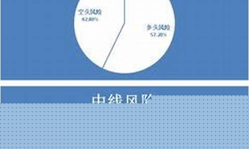股指期货多空持仓量(股指期货多空交易策略)_http://www.hanbangwangye.com_郑商所_第1张