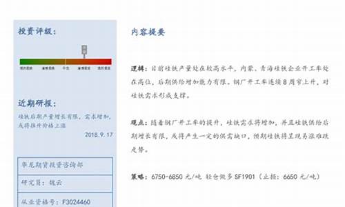 华龙期货金惠(华龙期货客服电话)_http://www.hanbangwangye.com_大商所_第1张