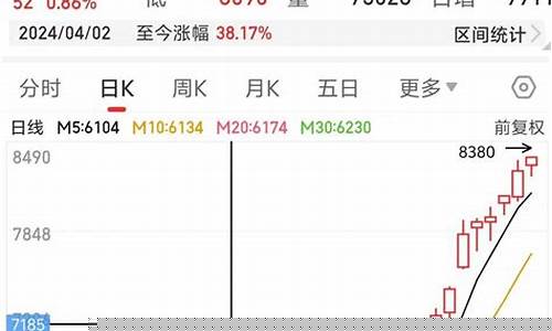 硅猛期货(硅锰期货实时行情)_http://www.hanbangwangye.com_上期所_第1张