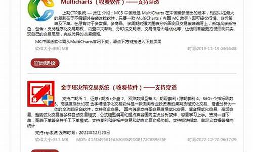 程序期货(期货程序化交易可靠吗)_http://www.hanbangwangye.com_郑商所_第1张