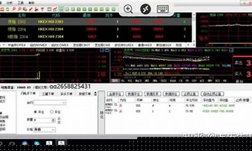 期货软件开发(期货软件开发专利有哪些)_http://www.hanbangwangye.com_上期所_第1张