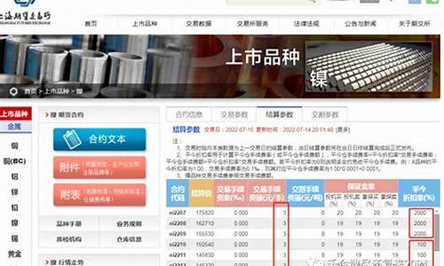 沪镍期货手续费(沪镍手续费多少一手)_http://www.hanbangwangye.com_广期所_第1张
