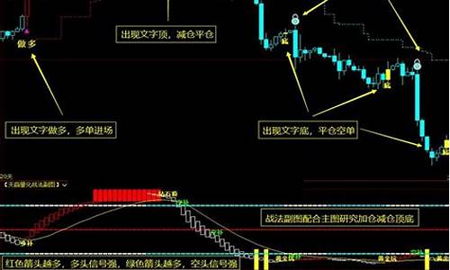 期货支撑(期货支撑位和压力位怎么看)_http://www.hanbangwangye.com_广期所_第1张