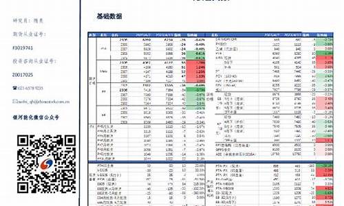 芳烃期货(芳烃涨价)_http://www.hanbangwangye.com_上期所_第1张