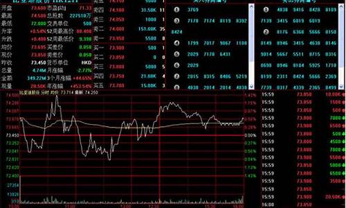 港股期货实时行情(港股期货交易)_http://www.hanbangwangye.com_广期所_第1张