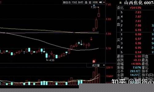 期货投资特点(期货投资特点是什么)_http://www.hanbangwangye.com_大商所_第1张