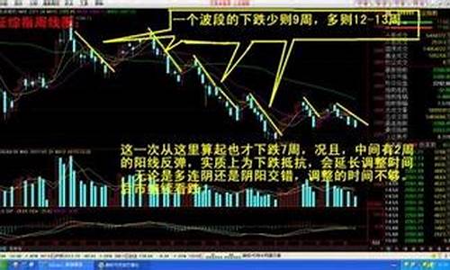 湖南股指期货(股指期货交流论坛)_http://www.hanbangwangye.com_广期所_第1张