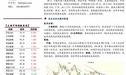 2012股指期货交割日(股指期货交割日时间表2024)_http://www.hanbangwangye.com_郑商所_第1张