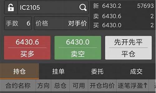 期货短线翻倍(期货短线翻倍是啥意思)_http://www.hanbangwangye.com_大商所_第1张