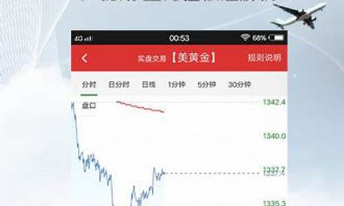 融信期货(融信期货官网app)_http://www.hanbangwangye.com_广期所_第1张