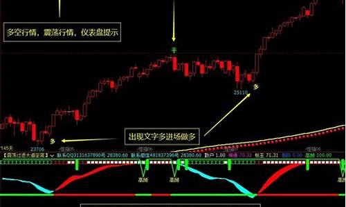 财经期货软件(财经期货下载)_http://www.hanbangwangye.com_上期所_第1张