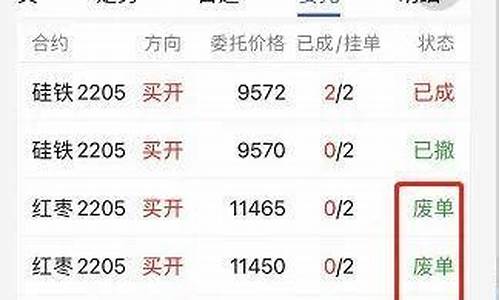 期货错单(期货错单是什么意思)_http://www.hanbangwangye.com_上期所_第1张